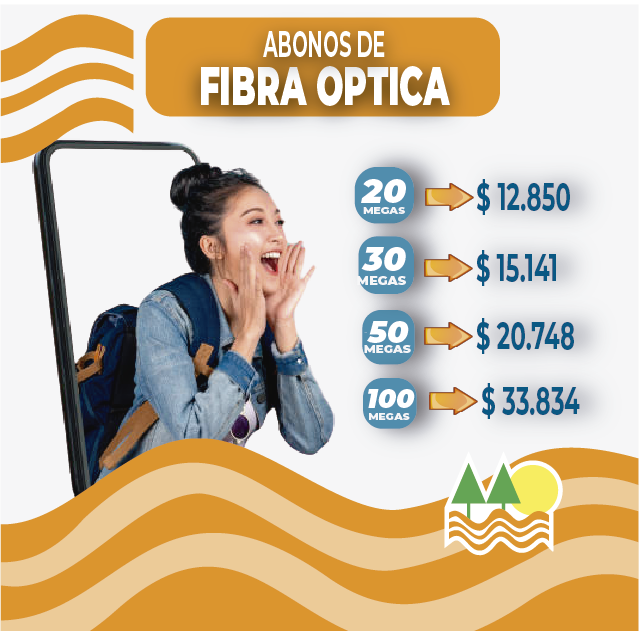 Internet Fibra Optica